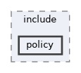 src/policy/include/policy