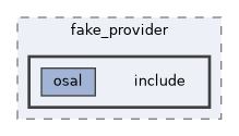 src/foundation/osal/osal_file_legacy/tests/support/fake_provider/include