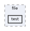src/foundation/osal/osal_file_legacy/tests/support/fake_provider/include/osal/file/test