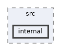 src/core/ast/src/internal