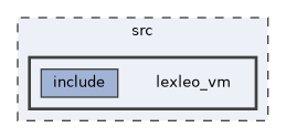 src/lexleo_vm