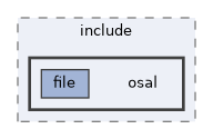 src/foundation/osal/osal_file_legacy/tests/support/fake_provider/include/osal
